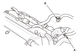 Engine Control System & Engine Mechanical - Service Information